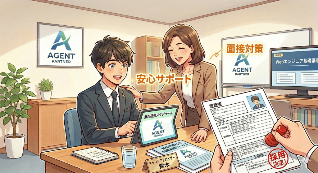 転職エージェント 就職支援サービス 無料 研修付き